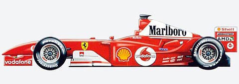 Ferrari F2004