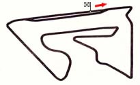 Bahrain International Circuit