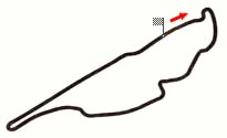 Circuit Gilles Villeneuve