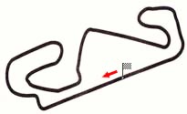 Circuit de Catalunya